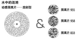 點擊瀏覽下一頁