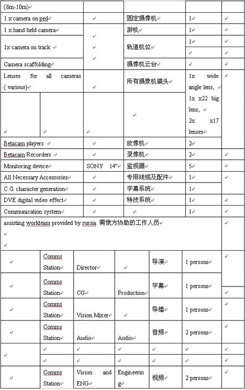 點(diǎn)擊瀏覽下一頁