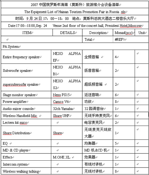 點(diǎn)擊瀏覽下一頁